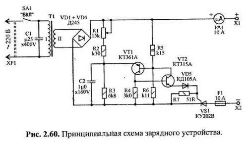 барк узпс 12 схема